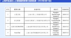 上海市新增4款已完成备案的生成式人工智能服务