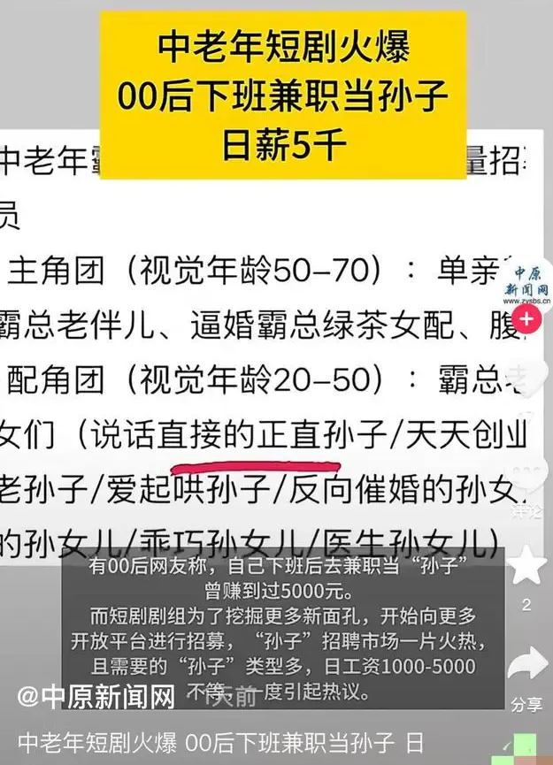 日薪5000元不用全职，短剧演员这个行当现在太火了！